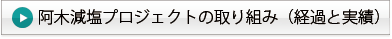 阿木減塩プロジェクトの取り組み（経過と実績）